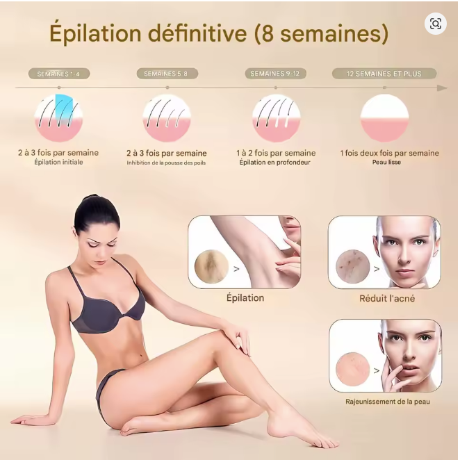 Appareil d’épilation à impulsions laser – doux & efficace